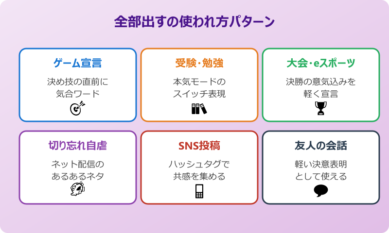 よしなま 全部出す ミームの広がり方と使い方