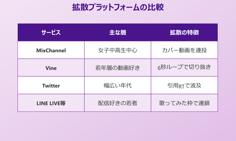 それ全然わかんない元ネタを楽しむポイント