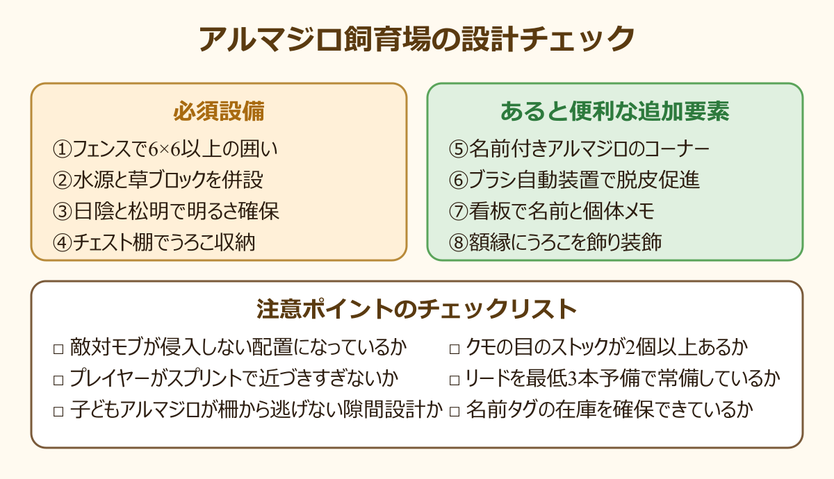 マイクラ アルマジロ 手懐け方 飼育場設計チェック