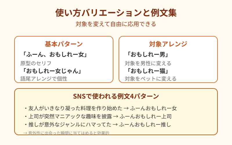 ふーんおもしれー女 使い方バリエーションと例文集