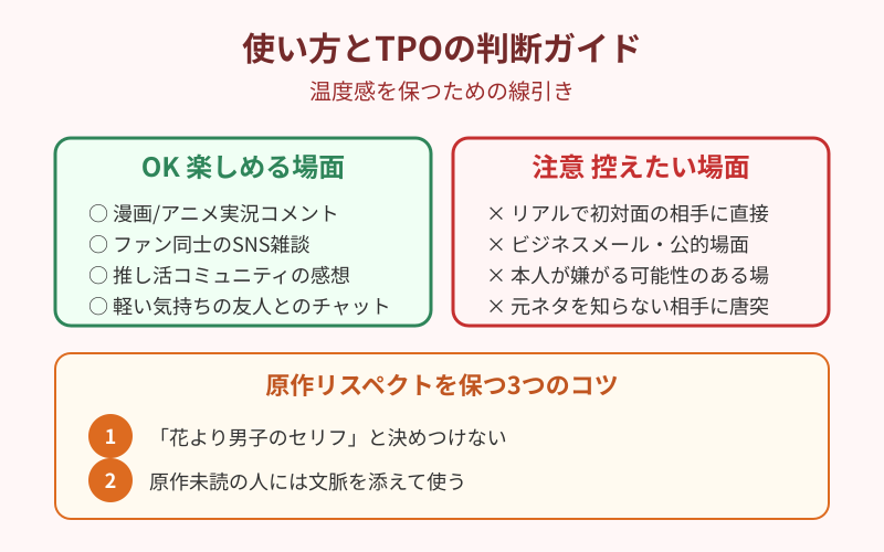 ふーんおもしれー女 使い方とTPOの判断ガイド