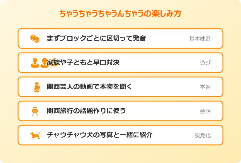 ちゃうちゃうちゃうんちゃう 子供との早口言葉遊びの活用例