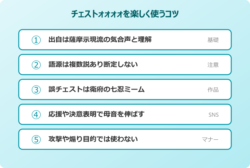 チェストォォォォ ネットミームとしての現代的な使い方