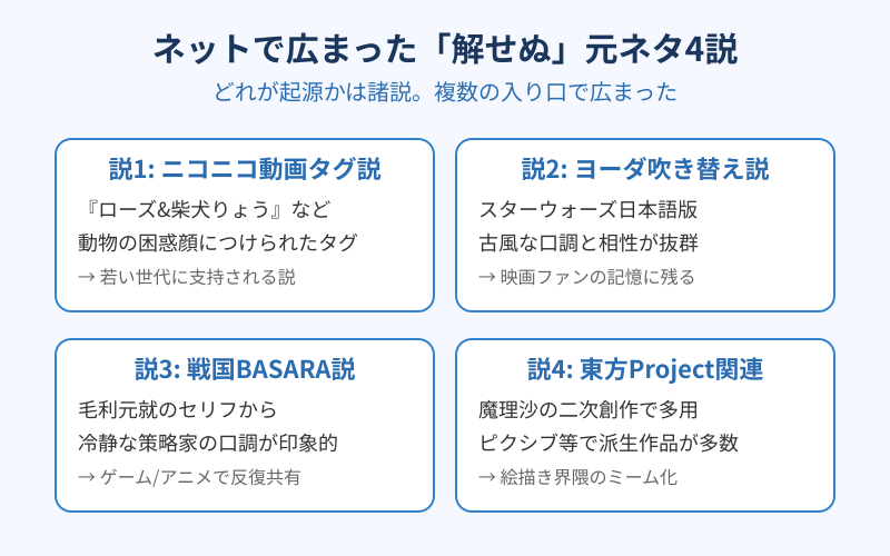 解せぬ ネットで広まった元ネタ4説