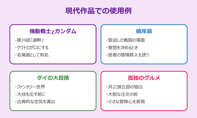 ええいままよ 現代作品での使用例
