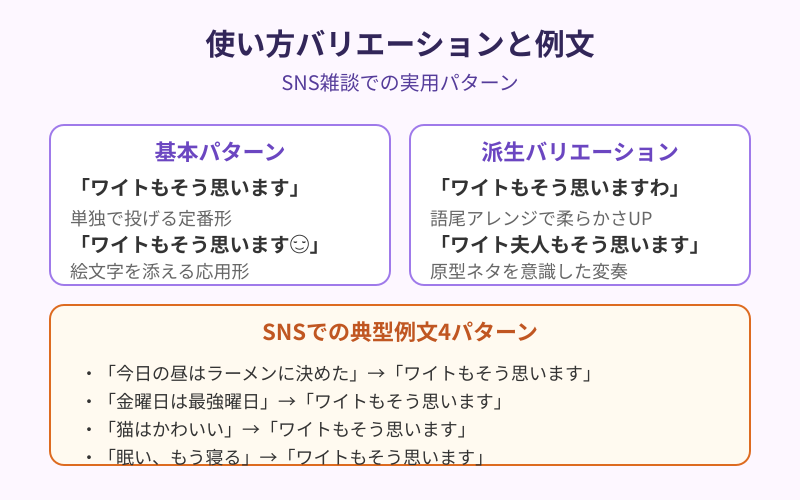 ワイトもそう思います 使い方バリエーションと例文