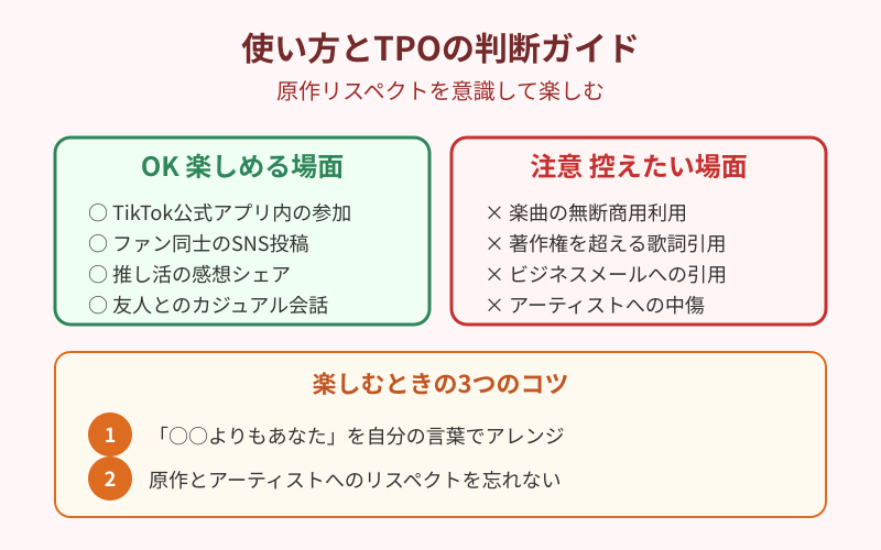 チョコミント 使い方とTPOの判断ガイド