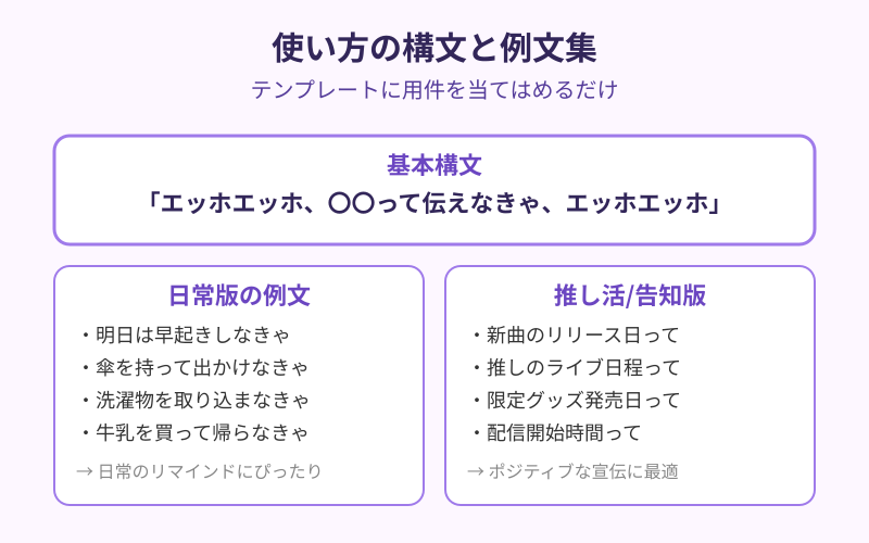 エッホエッホふくろう 使い方の構文と例文集
