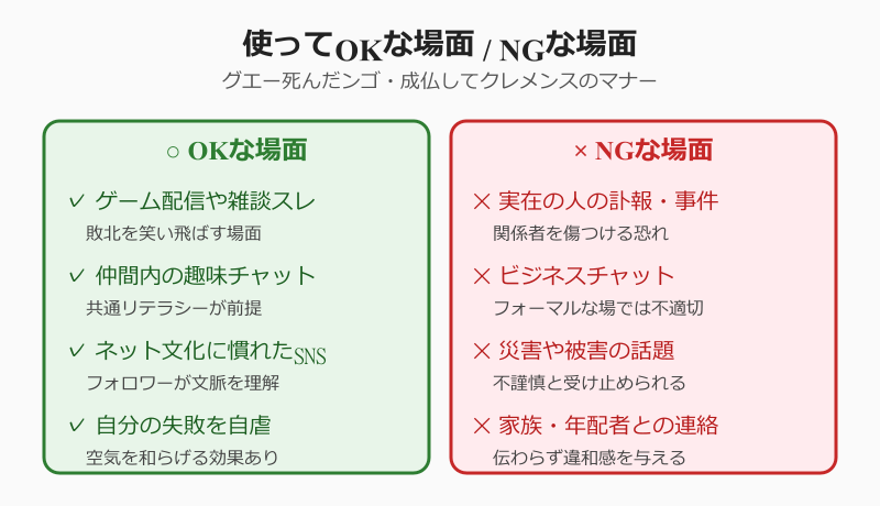 グエー死んだンゴ 成仏してクレメンス 使うときの注意点