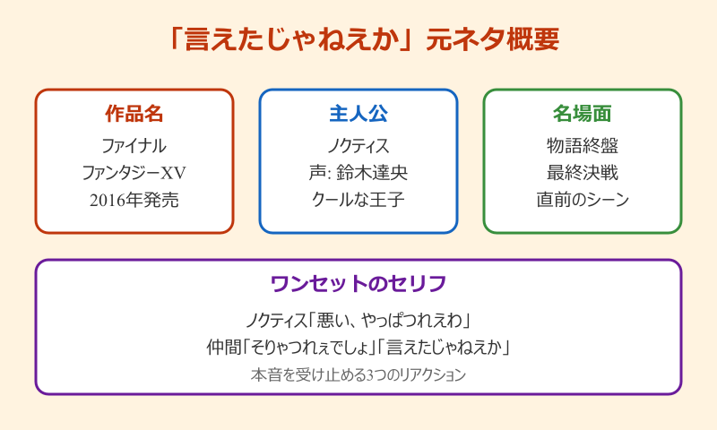 言えたじゃねえか 元ネタの全体像