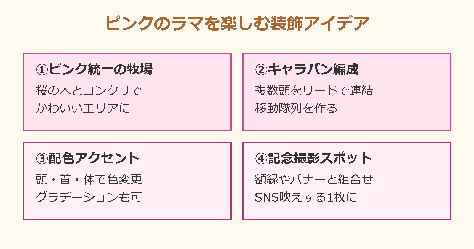 マイクラ ピンクのラマ確率 装飾アイデア