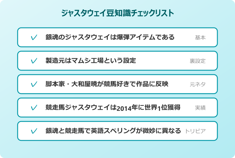 ジャスタウェイ 銀魂 元ネタの豆知識チェックリスト