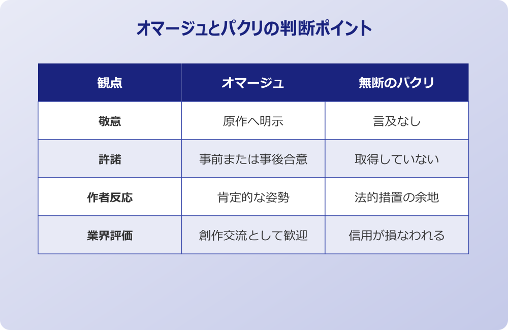 呪術廻戦 うずまき 元ネタのオマージュ判断ポイント