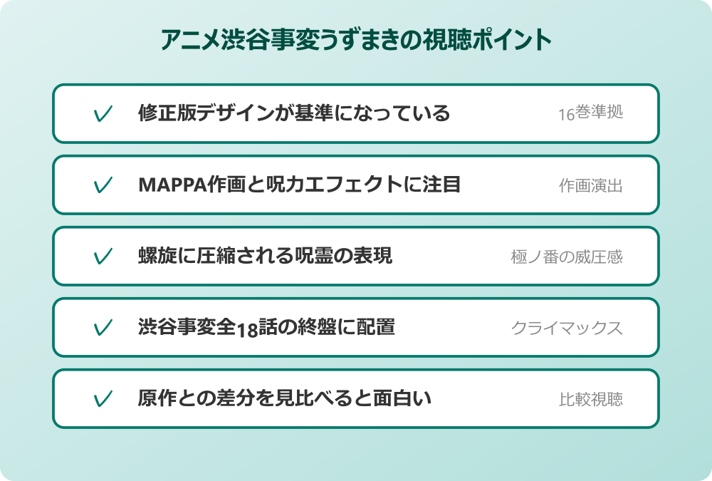 呪術廻戦 うずまき 元ネタのアニメ視聴ポイント