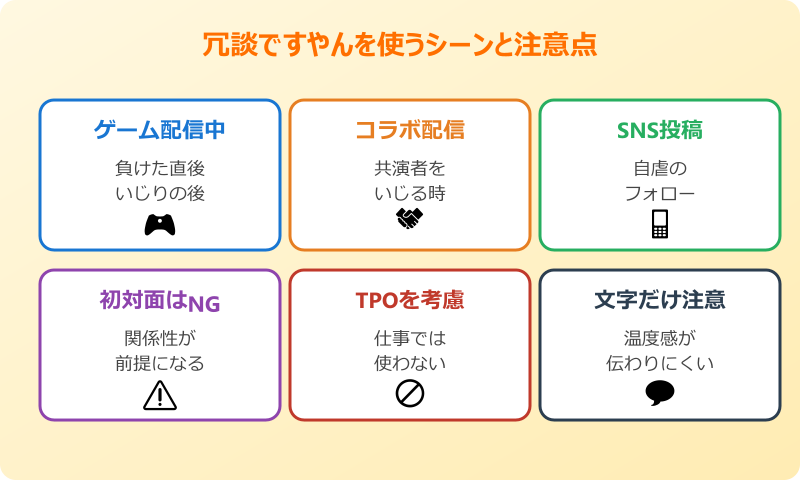 冗談ですやん 使う場面と注意点