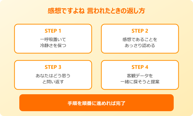 それってあなたの感想ですよね 言われたときの返し方