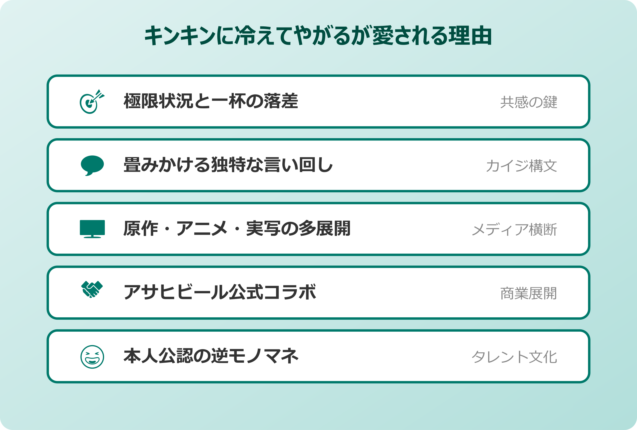 キンキンに冷えてやがるが愛される理由