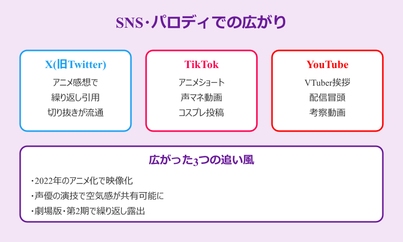 こんにちはあるいはこんばんは ハンドラーの挨拶の意味