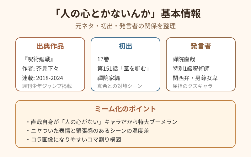 人の心とかないんかの元ネタと初出シーン