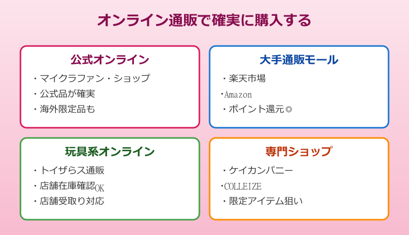 マイクラ グッズ 店舗 オンライン通販で確実に購入する