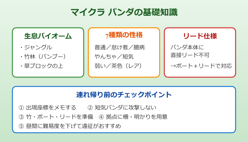 マイクラ パンダ 連れて帰る前に知っておく基礎知識