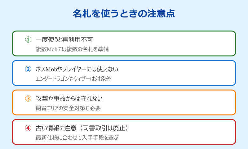 マイクラ 名札を使うときの注意点