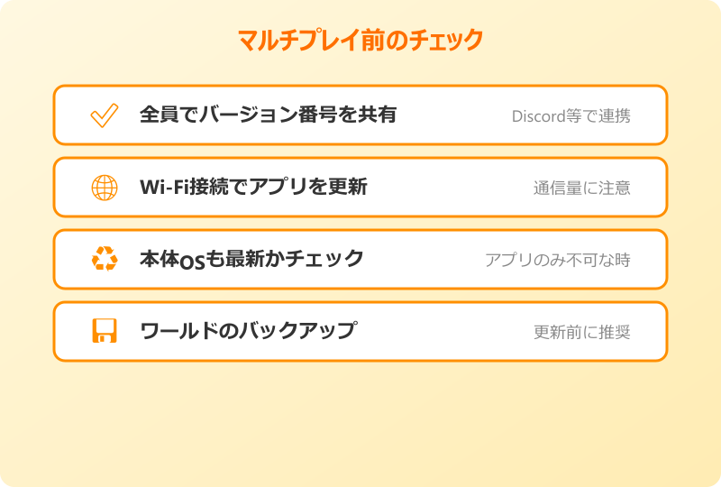 マイクラ クライアント 期限切れ 防止チェック