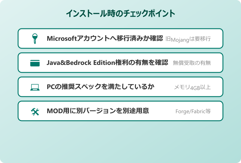 マイクラ Java 統合版 インストールのチェック