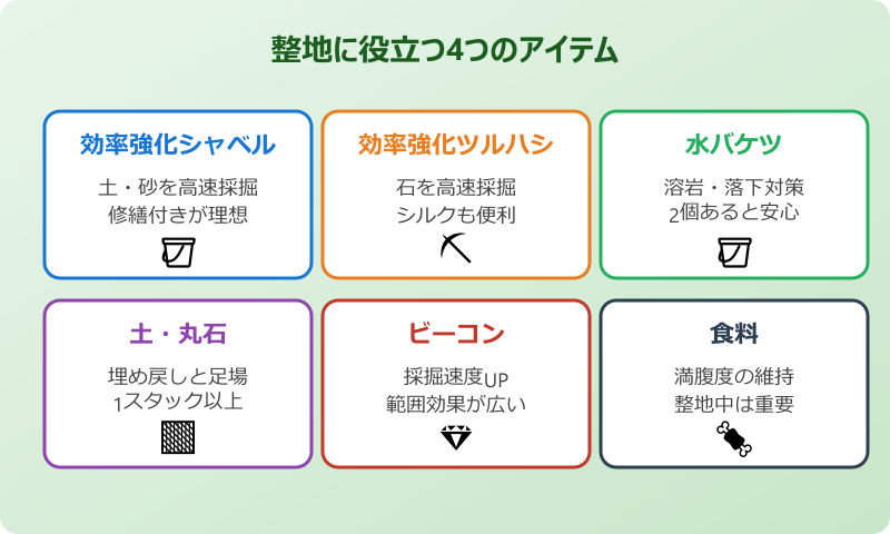 マイクラ 平地にする方法 整地アイテム