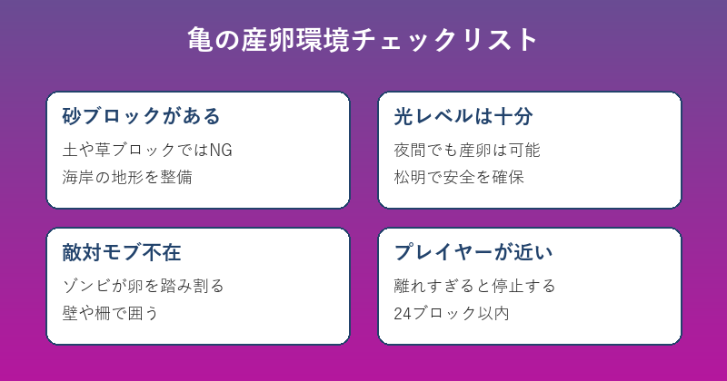 マイクラ 亀 卵産まない 産卵環境チェック