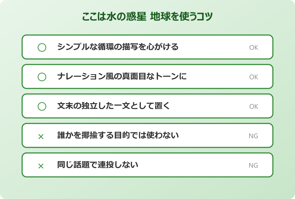 ここは水の惑星 地球の使うときの注意点