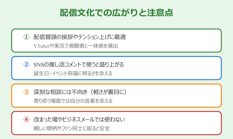 にっこにっこにー 配信文化での広がりと注意点