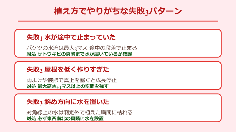 マイクラ サトウキビ 植え方でよくある失敗例