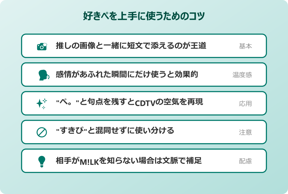 好きぺのmilk元ネタを踏まえた意味と使い方