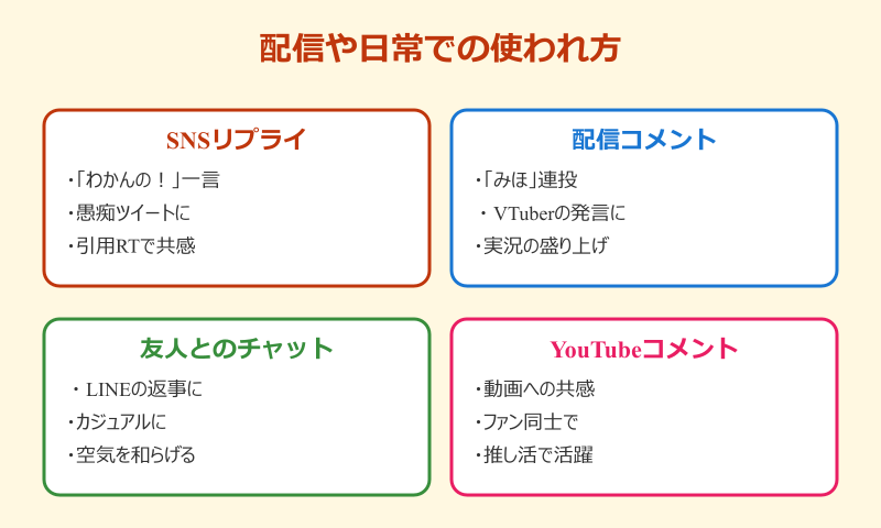 わかんのかんの菅野美穂 配信や日常での使われ方