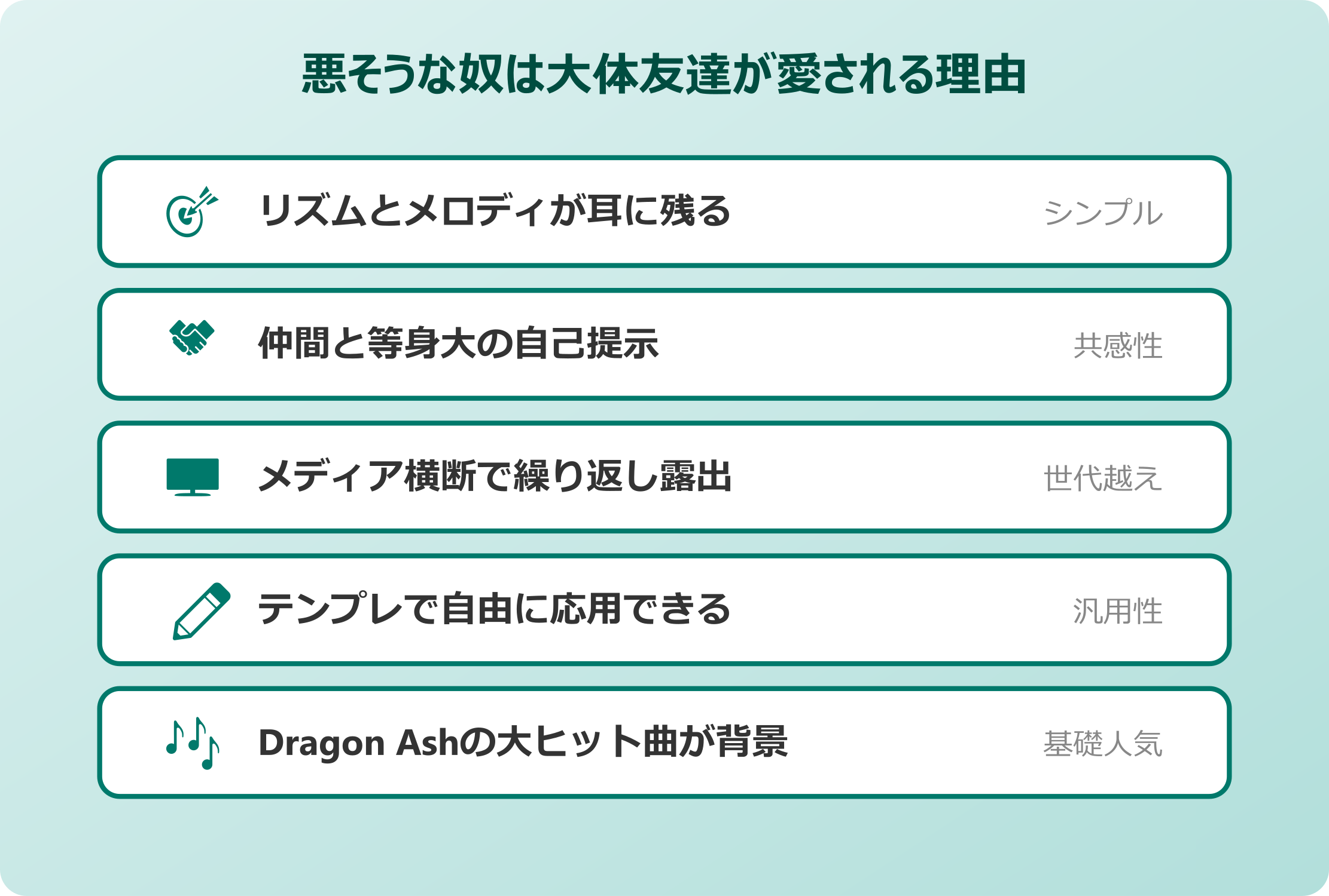 悪そうな奴は大体友達が愛される理由