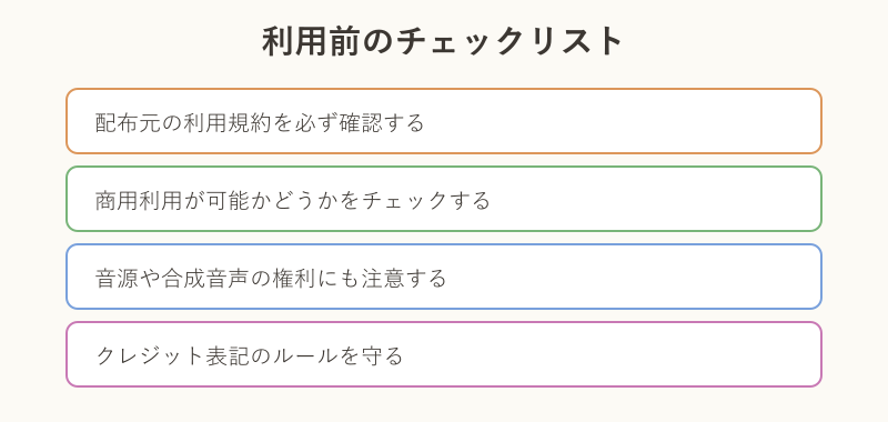 著作権チェックリスト