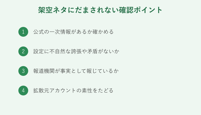 ネットの架空ネタを見分けるチェック項目