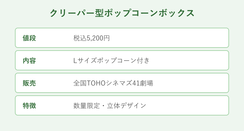 ポップコーンボックスの仕様一覧