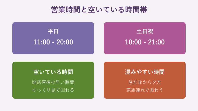 営業時間と空いている時間帯の表