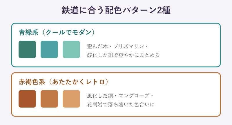 鉄道に合うブロックの配色見本