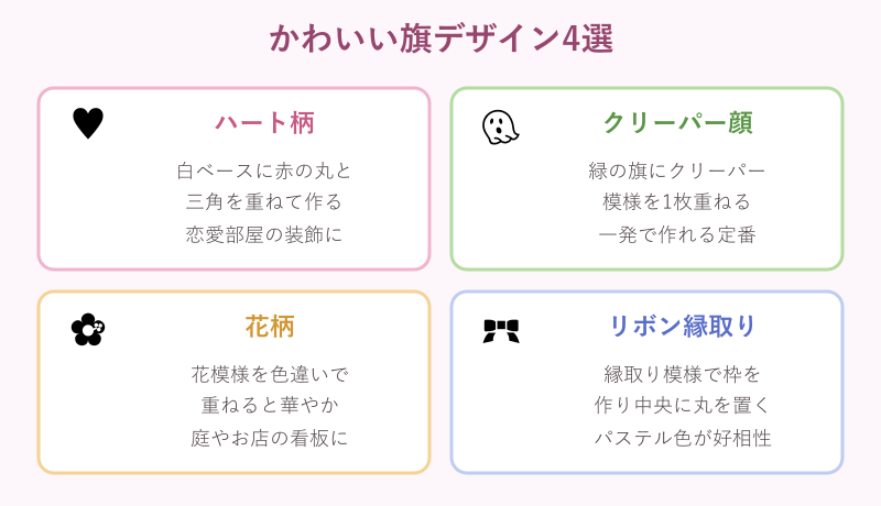 かわいい旗デザイン4種類の見本カード