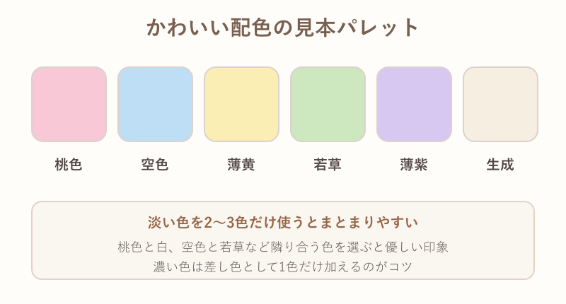 パステルカラーの配色見本パレット