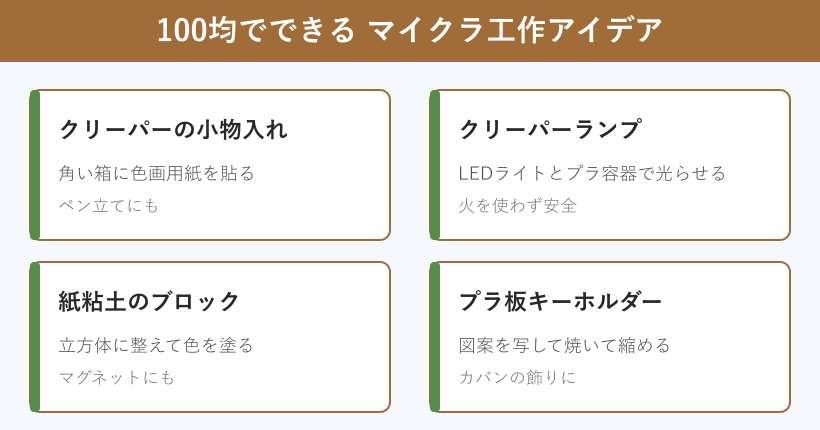 100均でできるマイクラ工作アイデアの一覧