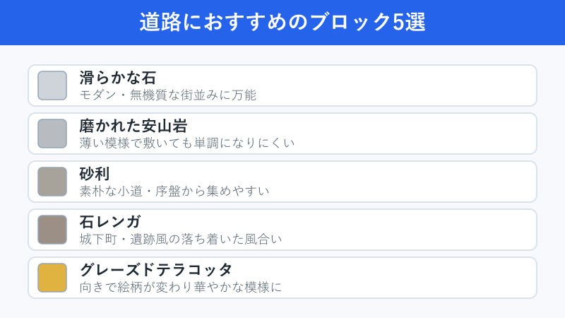 道路向けブロック5種類の比較カード