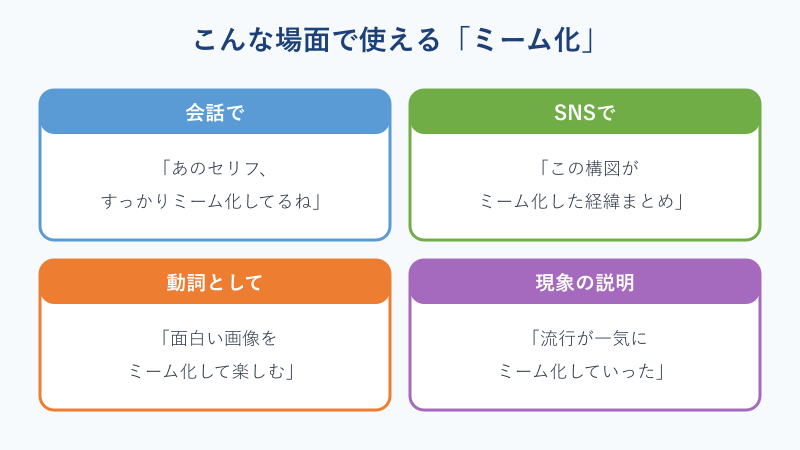 SNSでのミーム化という言葉の使い方の例