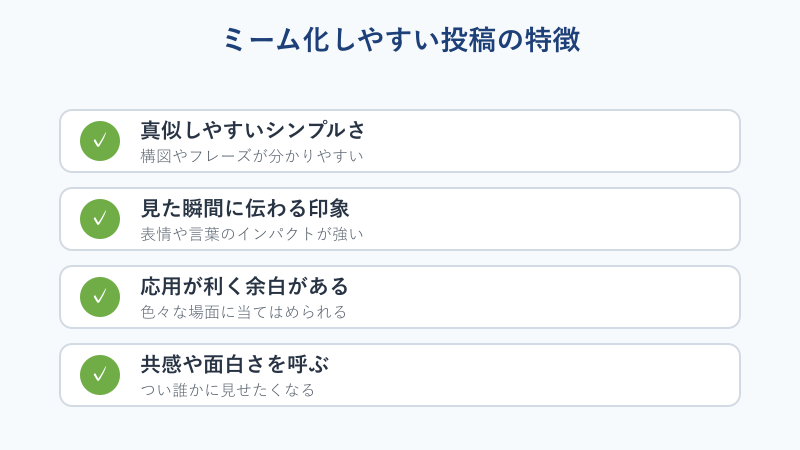 ミーム化しやすい投稿の特徴チェック一覧