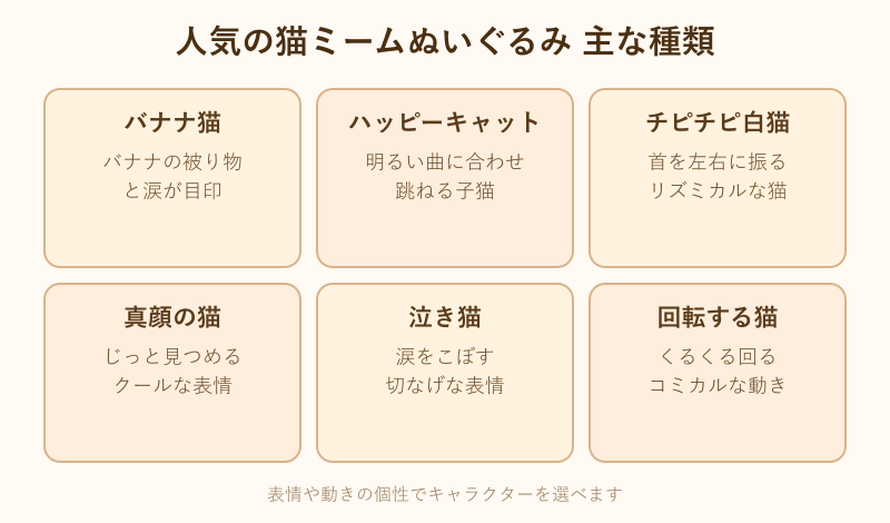 人気の猫ミームぬいぐるみの種類カード