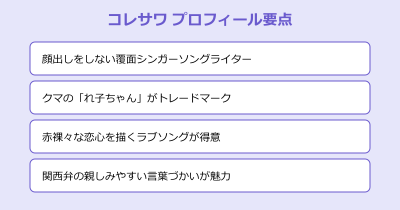 コレサワのプロフィール要点リスト