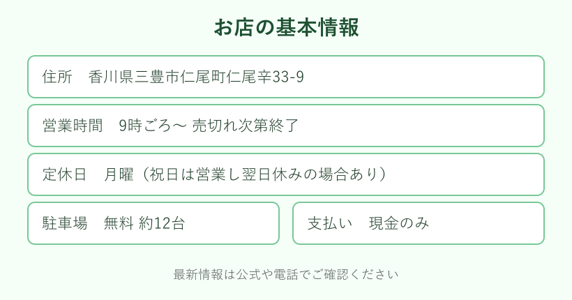 お店の住所や営業時間などの基本情報